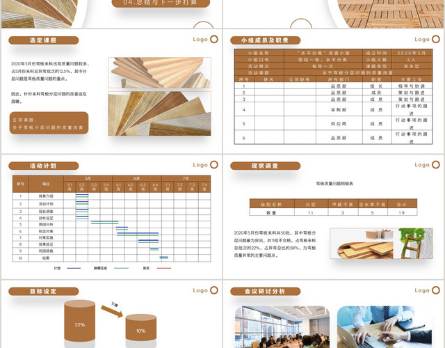 黄色简约风格质量改善QCC课题成果发布PPT模板