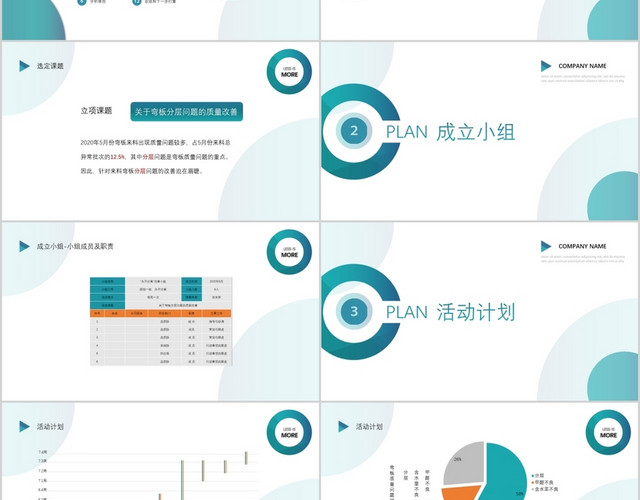 工作总结质量改善QCC课题成果发布会介绍PPT模板