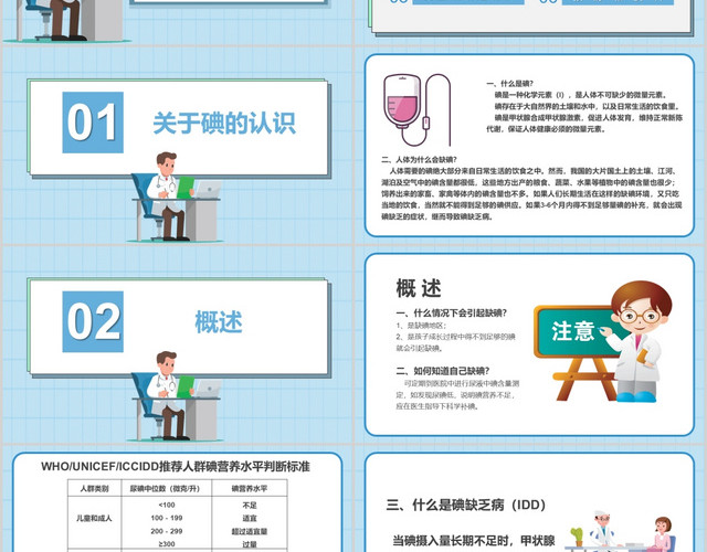 卡通简约防治碘缺乏病日PPT模板