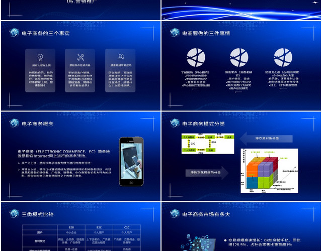 科技风企业电子商务培训介绍课件PPT模板