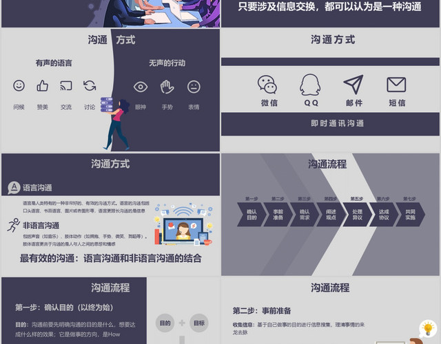 有效沟通技巧培训PPT模板