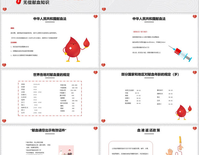 爱心奉献关爱生命无偿献血教育宣传课件PPT模板