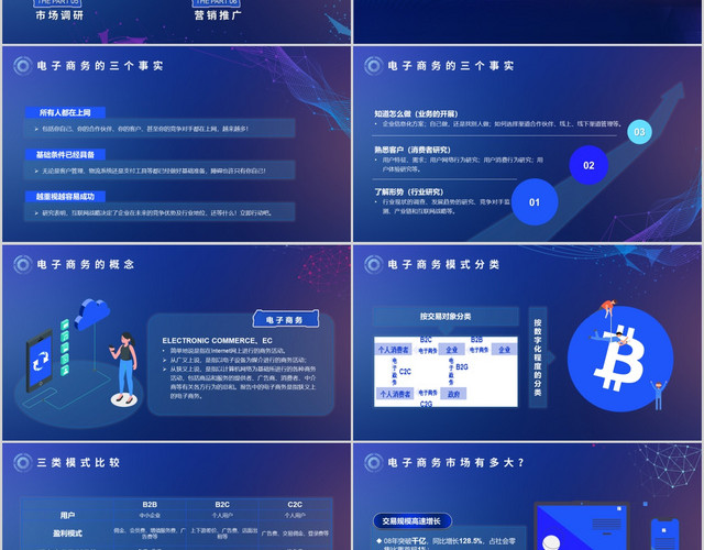 简约科技风企业电子商务培训介绍课件PPT模板