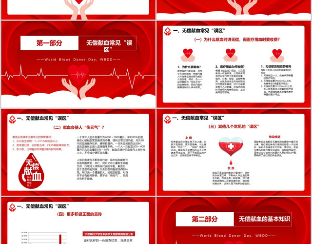 红色创意简约无偿献血世界献血者日PPT模板