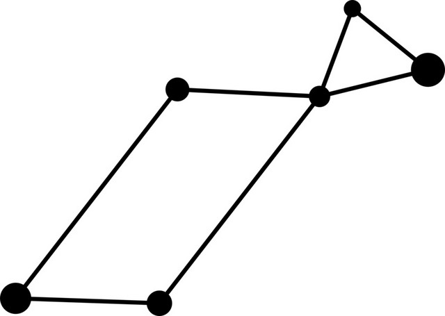 十二星座矢量素材