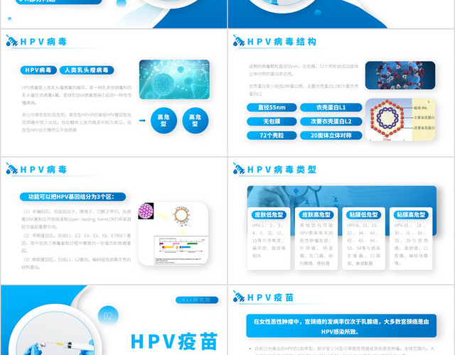 医疗蓝色简约HPV疫苗知识培训PPT模板