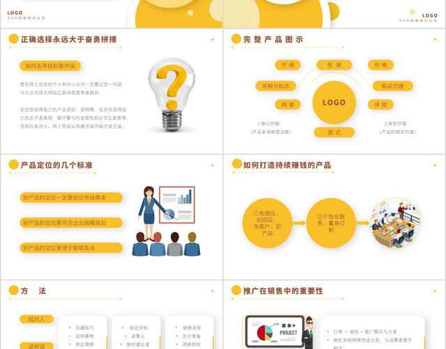 黄色简约风格网络时代如何做好网络营销PPT模板