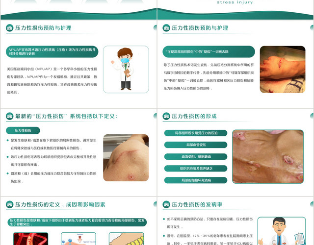 医疗医学绿色简约风压力性损伤预防与处理PPT模板