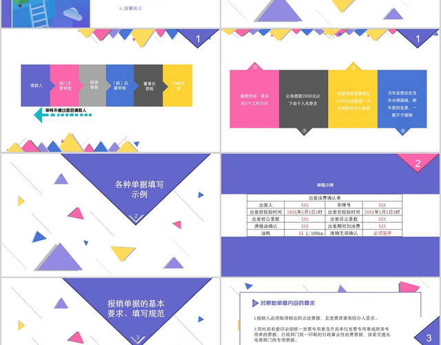 紫色商务简约费用报销培训PPT模板