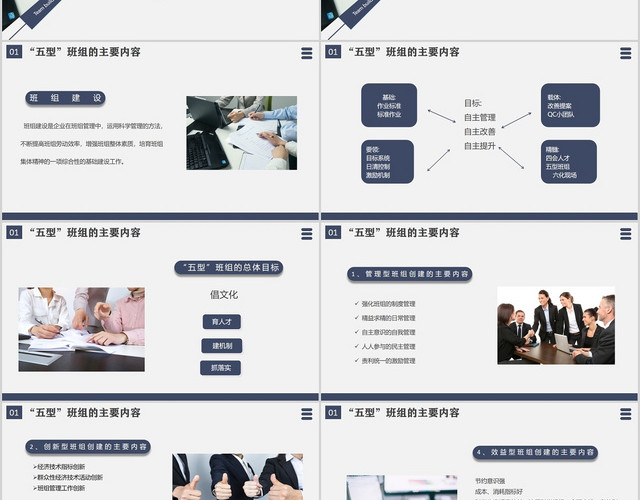 简约商务风公司企业五型班组创建设培训企业培训PPT模板