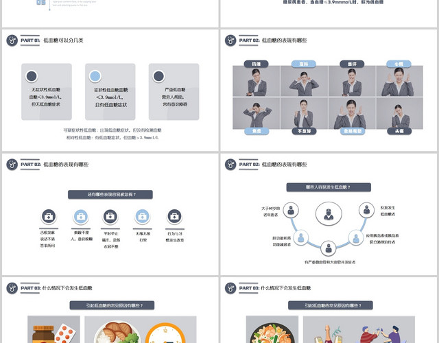 蓝色简约低血糖识别和预防护理查房PPT模板