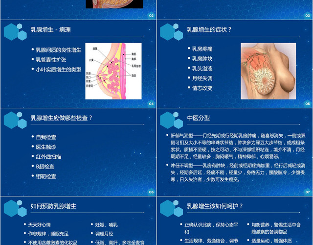 蓝色科技现代乳腺增生护理查房知识科普PPT模板