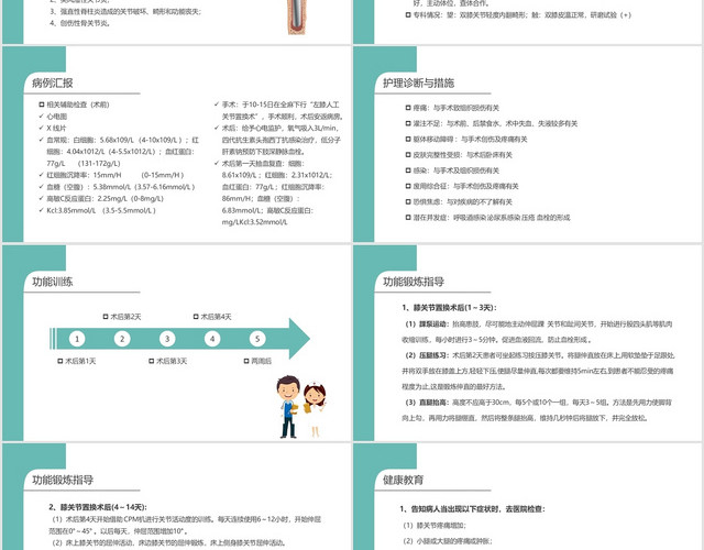 绿色简约膝关节人工膝关节置换术的护理查房PPT模板