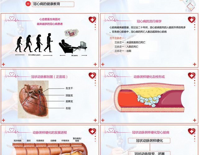 红色简约扁平冠心病防治与健康教育预防知识手册PPT模板