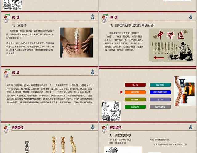 深红医疗腰椎间盘突出症诊断与治疗腰椎骨科护理查房PPT模板