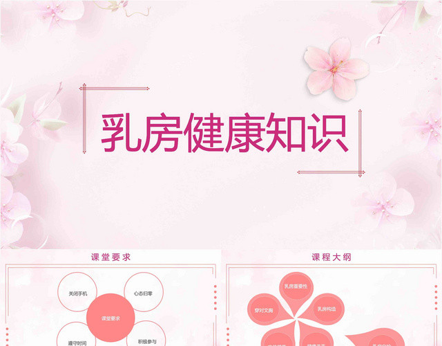 粉色唯美浪漫印花乳房健康知识课件PPT模板