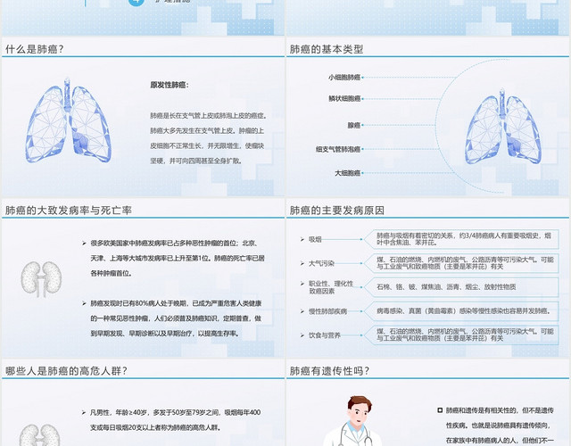 蓝色简约肺癌护理肺癌的护理查房PPT模板