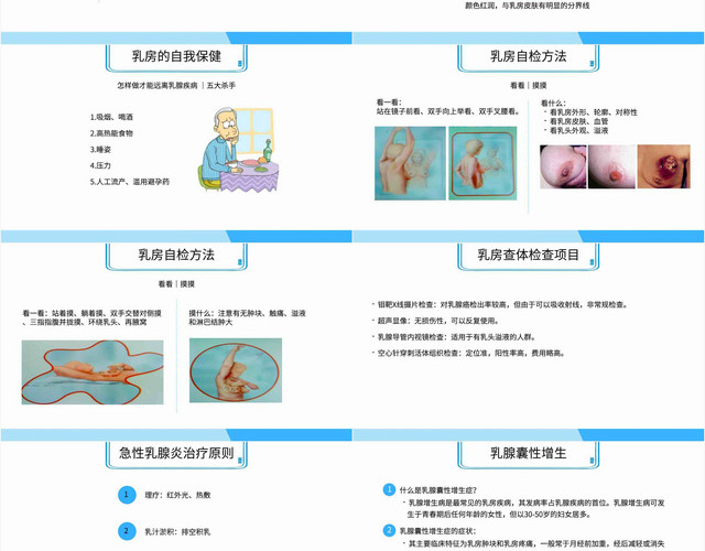 蓝色现代乳腺疾病科普知识课件PPT模板