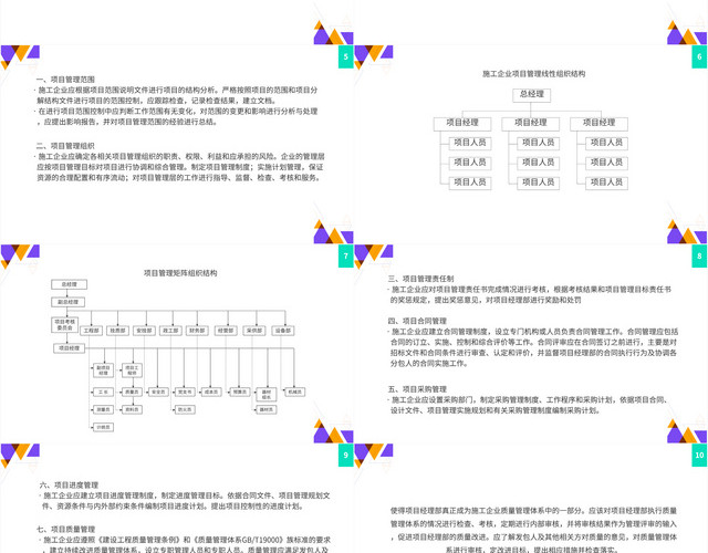 橙色白色几何现代简约建设施工项目管理课件PPT模板