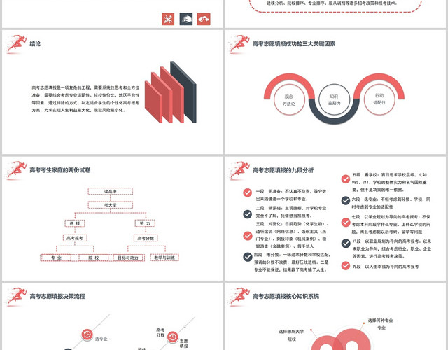 简约红色科学的高考志愿填报PPT模板