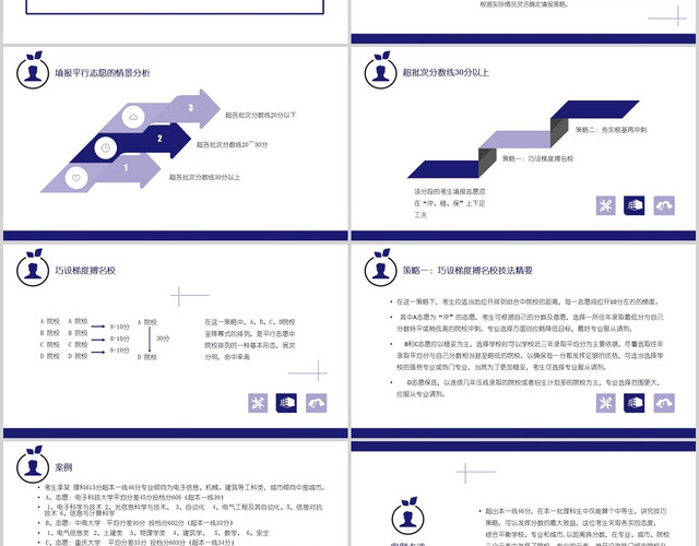 简约蓝色高考志愿填报技巧PPT模板