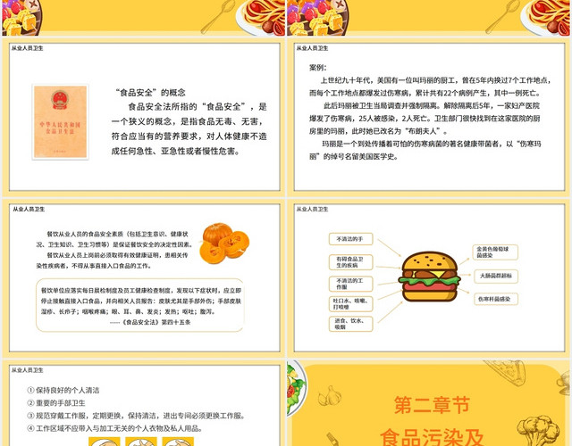 黄色手绘卡通食品安全教育宣传课件PPT模板