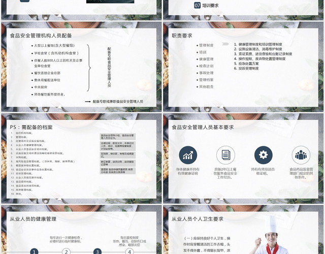 清新文艺风餐饮服务食品安全操作规范培训课件PPT