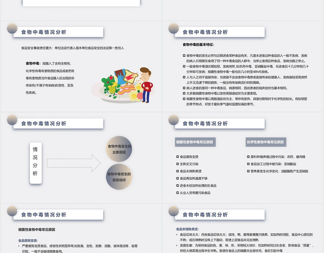 蓝色简约食品安全企业食堂食品安全知识培训PPT模板