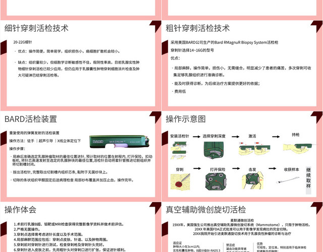 粉色简约扁平乳腺疾病活检操作要点护理查房PPT模板