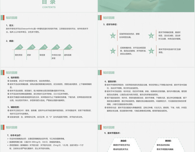 绿色简约护理查房膝关节骨性关节炎护理查房PPT模板