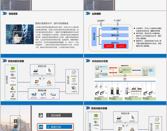 蓝色项目管理政务服务中心行政审批管理平台技术方案PPT模板