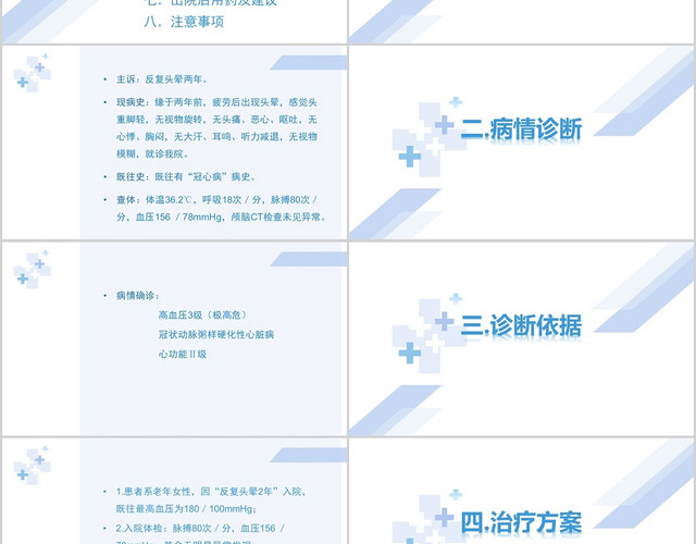 蓝色简约护理查房高血压冠状动脉粥样硬化性心脏病PPT模板