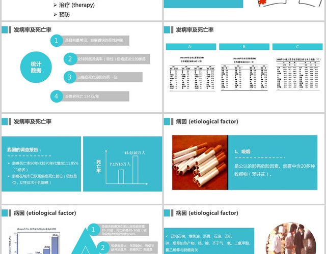 淡蓝色清新简约肺癌护理查房原发性支气管肺癌主题PPT模板