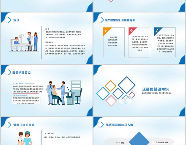 蓝色简约风最新压疮的预防及治理压疮患者护理查房PPT模板