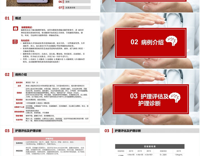 红色简约大气医疗护理急性脑梗塞个案护理护理查房PPT模板