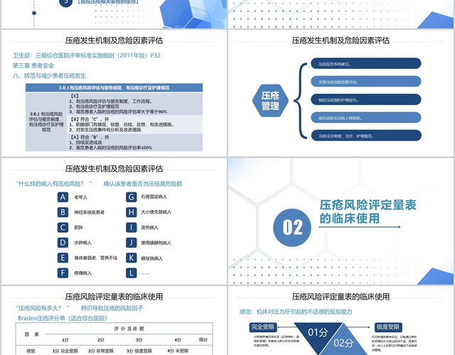 蓝色简约医学压疮患者护理查房培训案例PPT模板