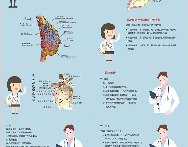 浅色卡通乳腺肿物护理查房PPT模板