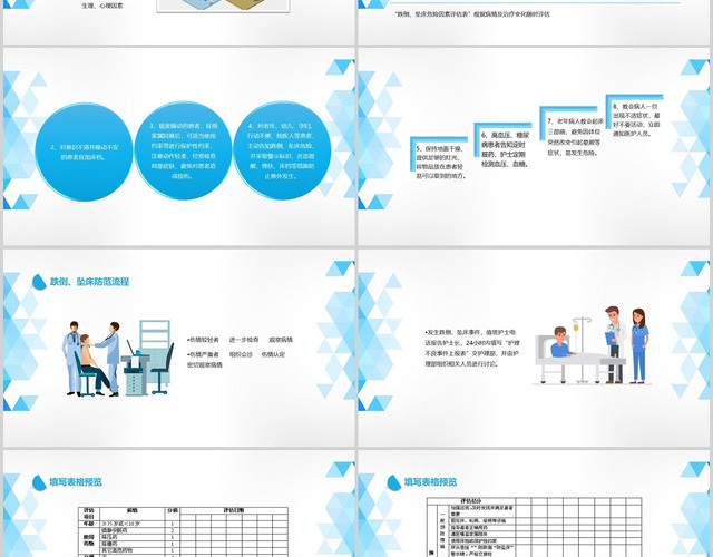 蓝色跌倒坠床压疮护理安全预防措施压疮患者护理查房PPT模板