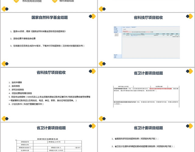 黄蓝扁平科研项目结题与验收项目验收PPT模板