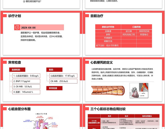 玫红色简约心肌梗塞个案护理查房措施PPT模板