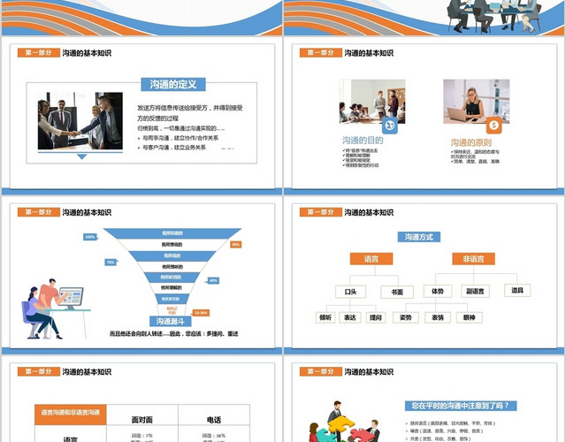 橙蓝简约商务企业沟通培训之销售沟通技巧课件企业培训PPT模板