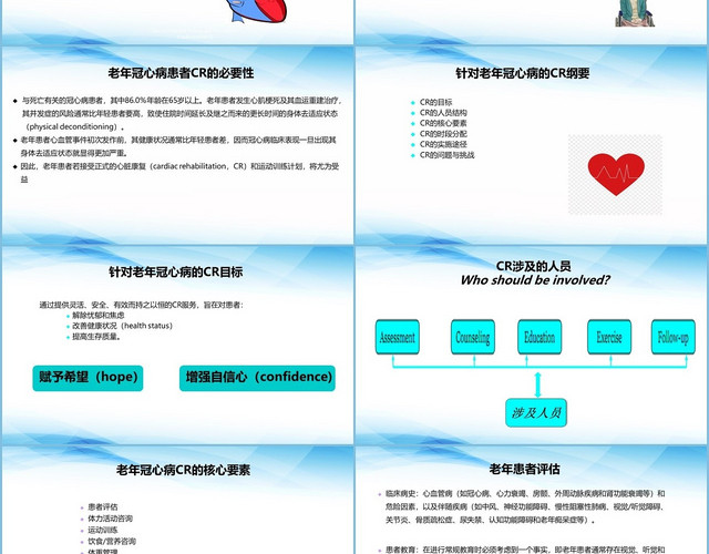 蓝色简约风老年冠心病基本概念主题概念介绍PPT模板