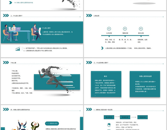 商务大气简约风销售心理学演讲课件汇报PPT模板