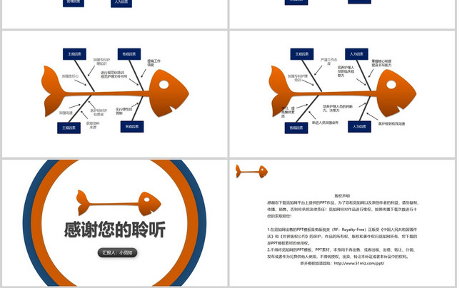 商务精品鱼骨图PPT模板