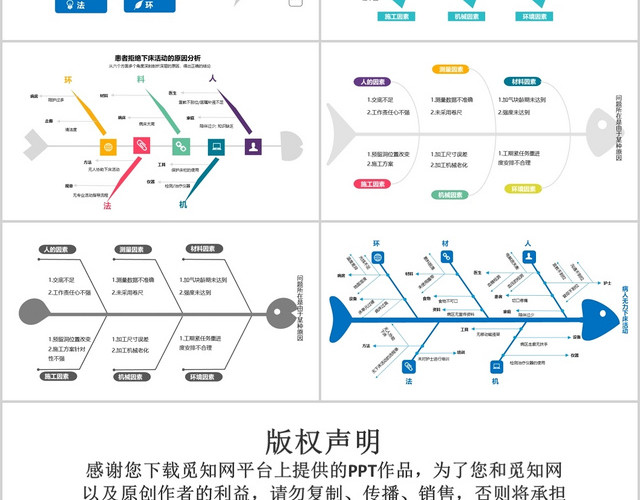 彩色简洁风格鱼骨图分析法鱼骨图结构PPT模板