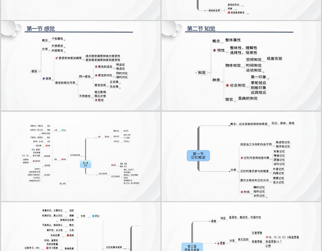 浅灰色微立体心理学PPT模板