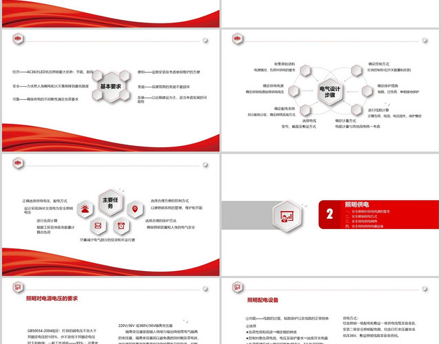 红色大气商务风AC36伏安全照明工程电气安全培训PPT模板
