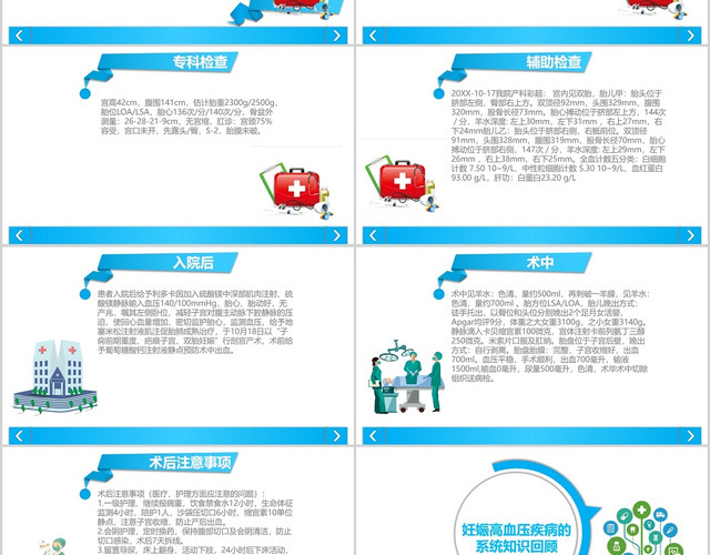 蓝色商务汇报子痫前期重度护理查房妇产科工作汇报PPT模板