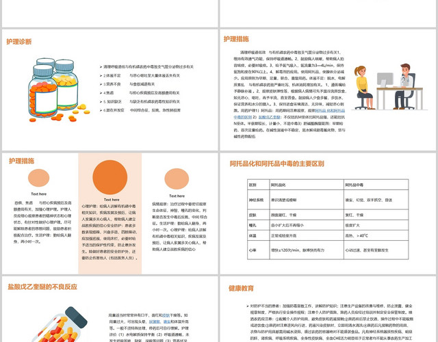 橘色简约风有机磷农药中毒的个案护理查房课件PPT模板