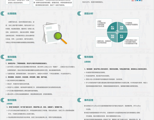 绿色简约护士跌倒护理查房跌倒护理不良事件分析PPT模板